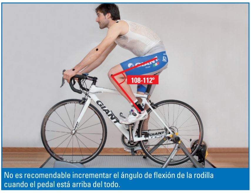 Biomecánica: las zapatillas en el ciclismo de