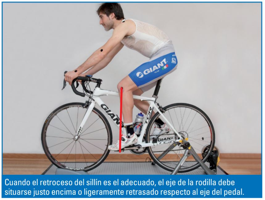 Biomecánica: las zapatillas en el ciclismo de