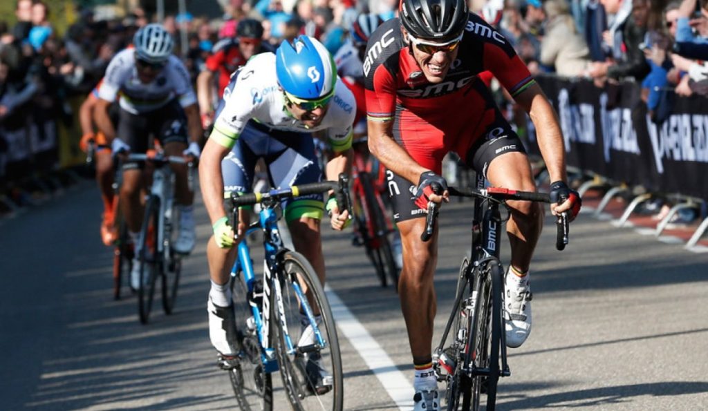 Entrenamiento Fuerza en Ciclismo | Ciclismo y Rendimiento ®