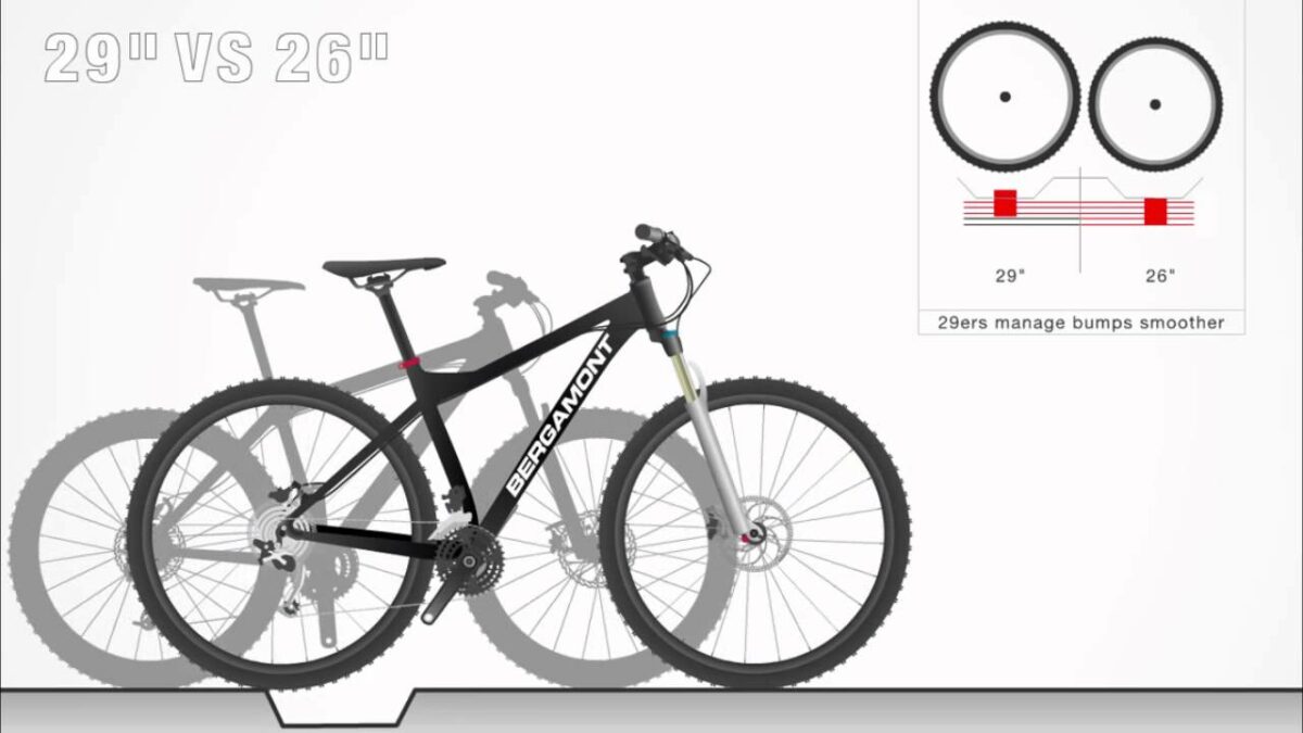 Comparativa 26 vs 29 - Ciclismo y rendimiento