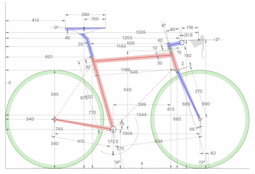 Asesoramiento online pre-compra de una bici